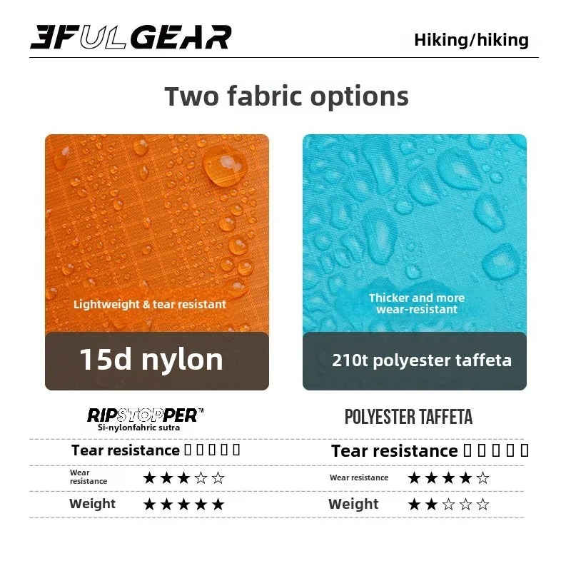 超軽量レインポンチョ 3F UL GEAR 15D/210T - Cycling Gear For Rain のレビューと価格